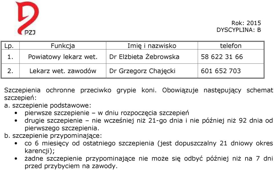 szczepienie podstawowe: pierwsze szczepienie w dniu rozpoczęcia szczepień drugie szczepienie nie wcześniej niż 21-go dnia i nie później niż 92 dnia od