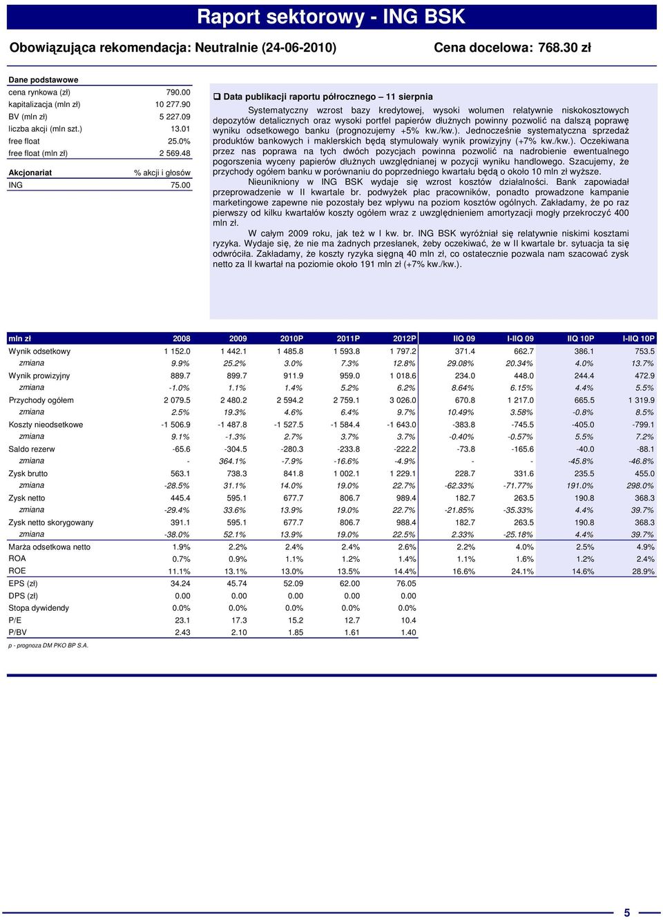 00 Data publikacji raportu półrocznego 11 sierpnia Systematyczny wzrost bazy kredytowej, wysoki wolumen relatywnie niskokosztowych depozytów detalicznych oraz wysoki portfel papierów dłużnych powinny
