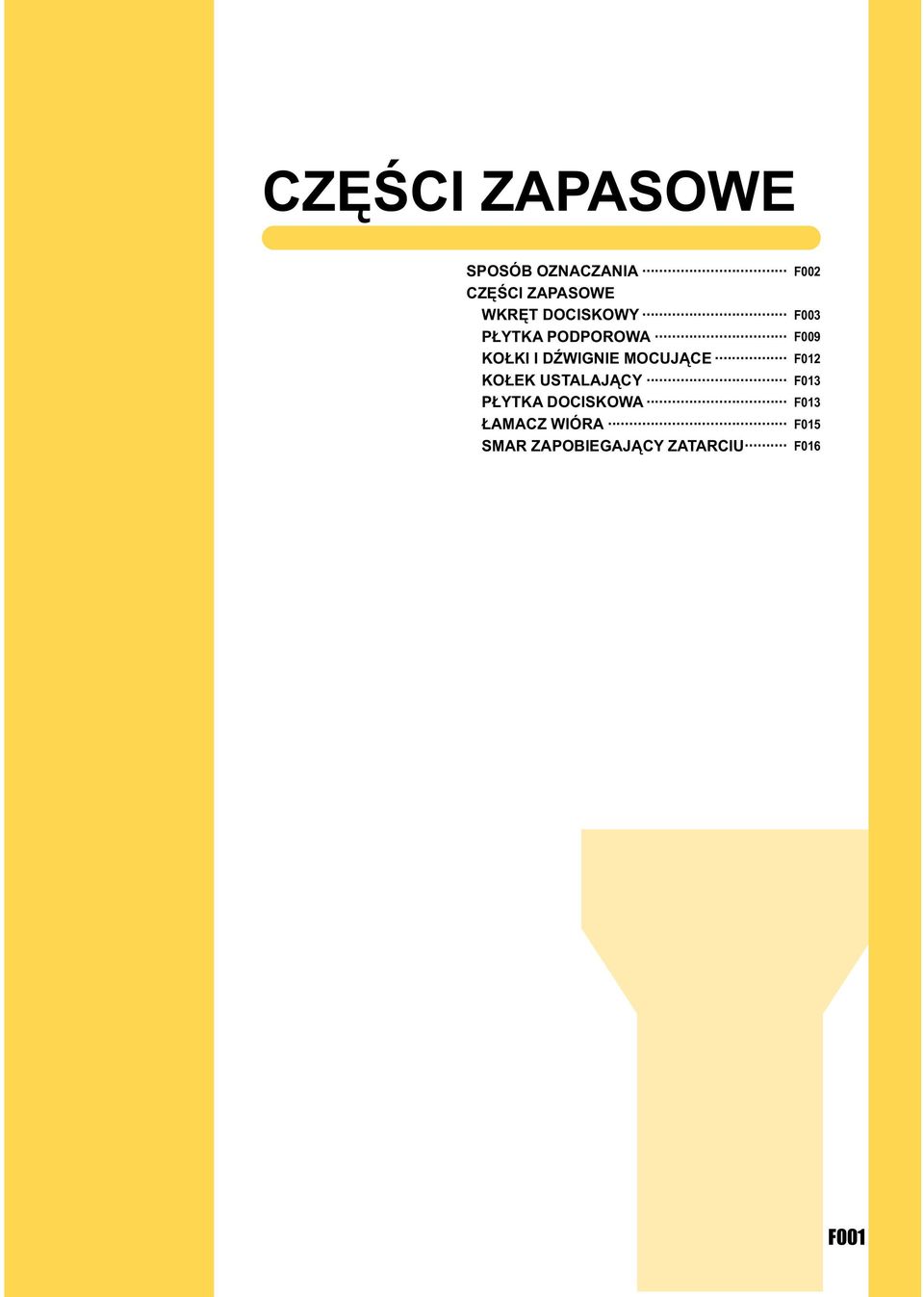 .. KOŁEK USTAAJĄCY... PŁYTKA DOCISKOWA... ŁAMACZ WIÓRA.