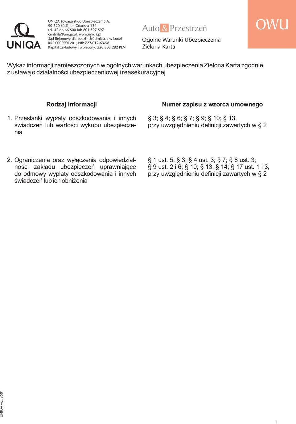 pl Sąd Rejonowy dla Łodzi - Śródmieścia w Łodzi KRS 0000001201, NIP 727-012-63-58 Kapitał zakładowy i wpłacony: 220 308 282 PLN Auto & Przestrzeń Ogólne Warunki Ubezpieczenia Zielona Karta OWU Wykaz