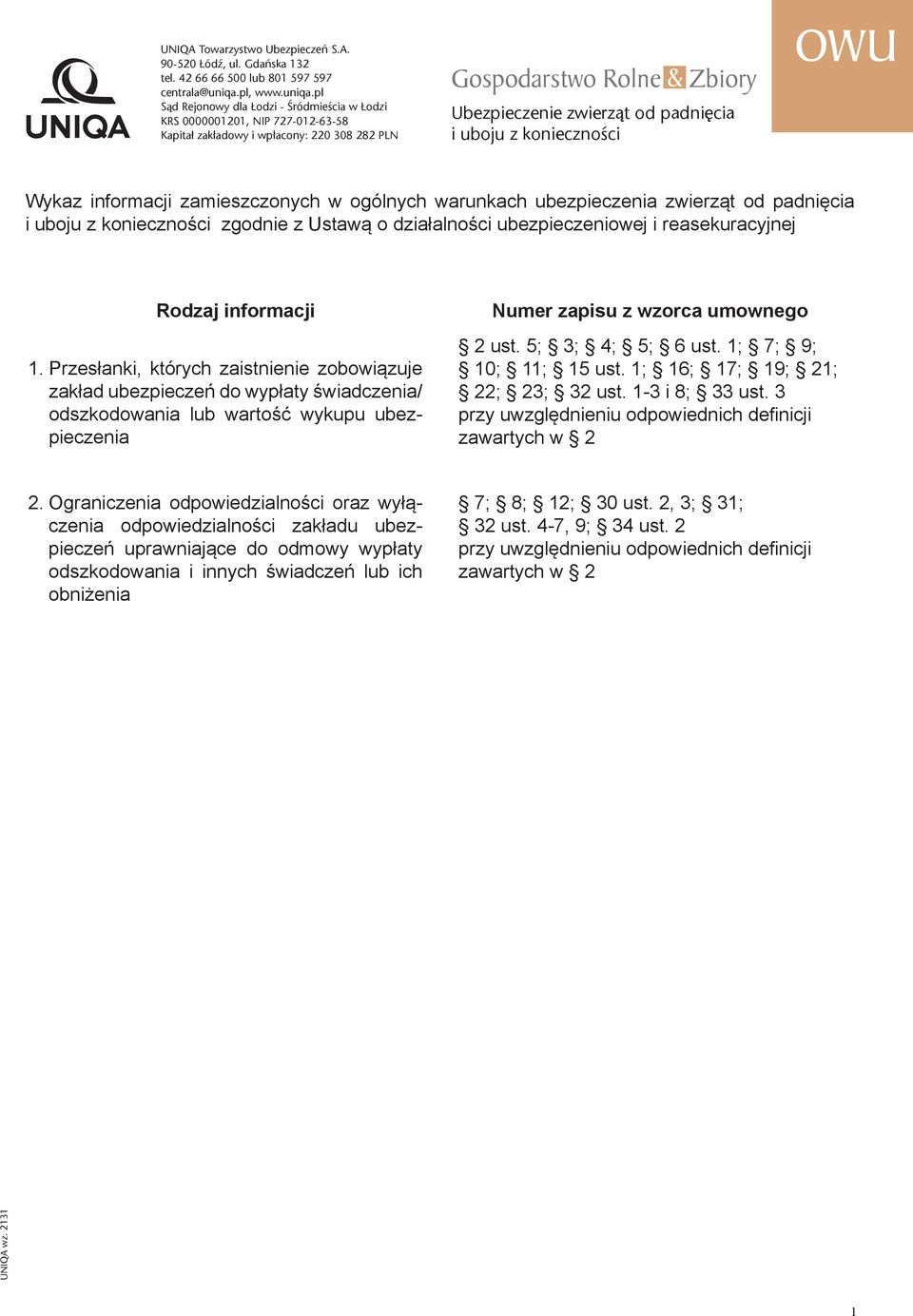 pl Sąd Rejonowy dla Łodzi - Śródmieścia w Łodzi KRS 0000001201, NIP 727-012-63-58 Kapitał zakładowy i wpłacony: 220 308 282 PLN Gospodarstwo Rolne & Zbiory Ubezpieczenie zwierz¹t od padniêcia i uboju