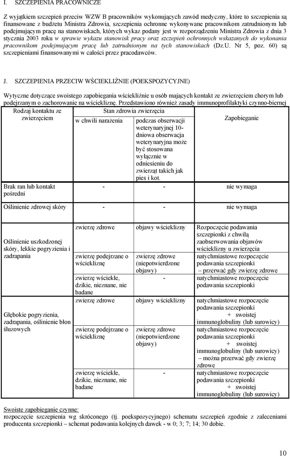 szczepień ochronnych wskazanych do wykonania pracownikom podejmującym pracę lub zatrudnionym na tych stanowiskach (Dz.U. Nr 5, poz. 60) są szczepieniami finansowanymi w całości przez pracodawców. J.