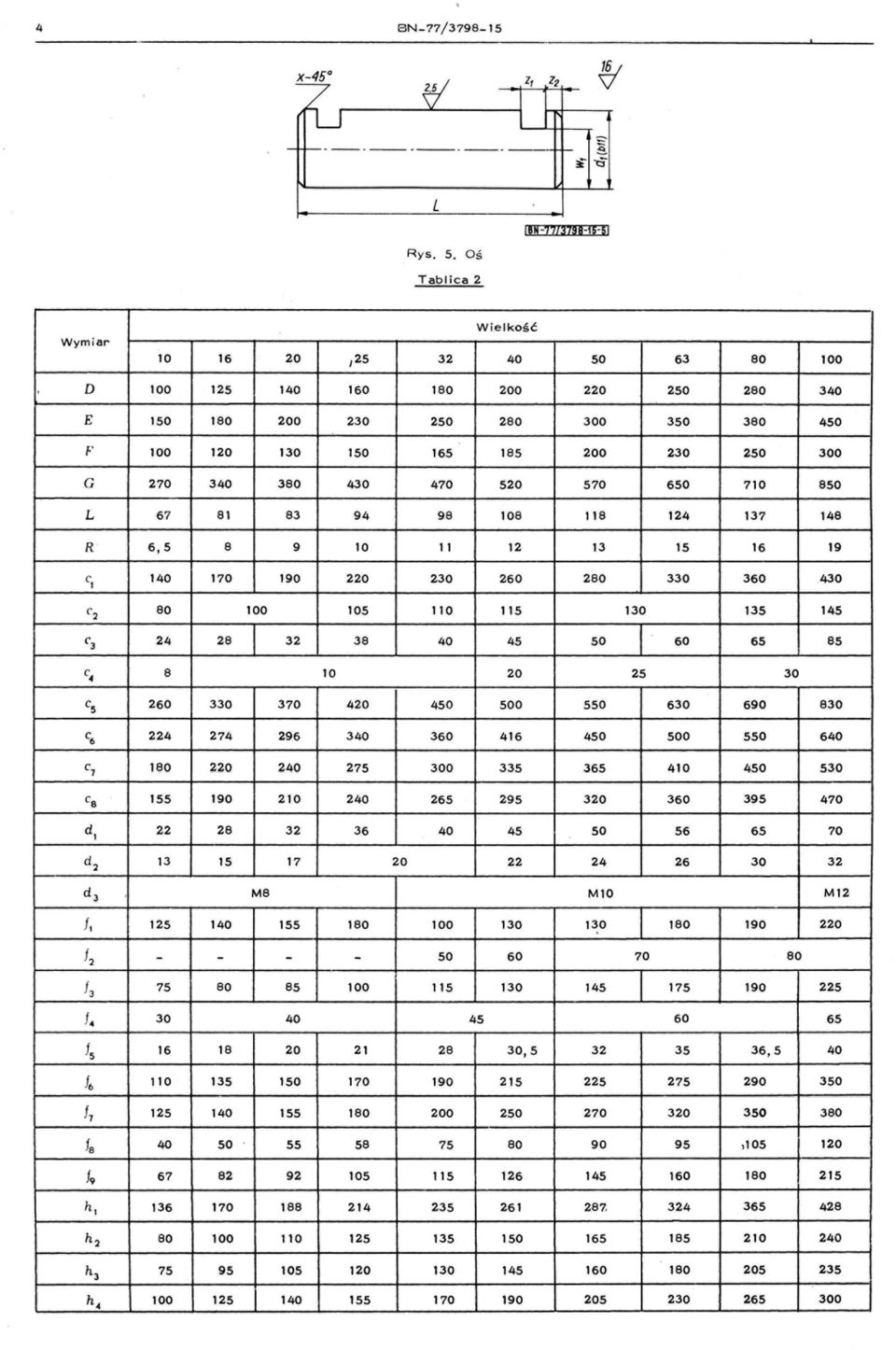 380 430 470 520 570 650 710 850 L 6'1 81 83 94 98 108 118 124 137 148 R 6,5 8 9 10 11 12 13 15 16 19 C 140 170 190 220 230 260 280 330 360 430 c 2 80 100 105 110 115 130 135 145 e 3 24 28 32 38 40 45