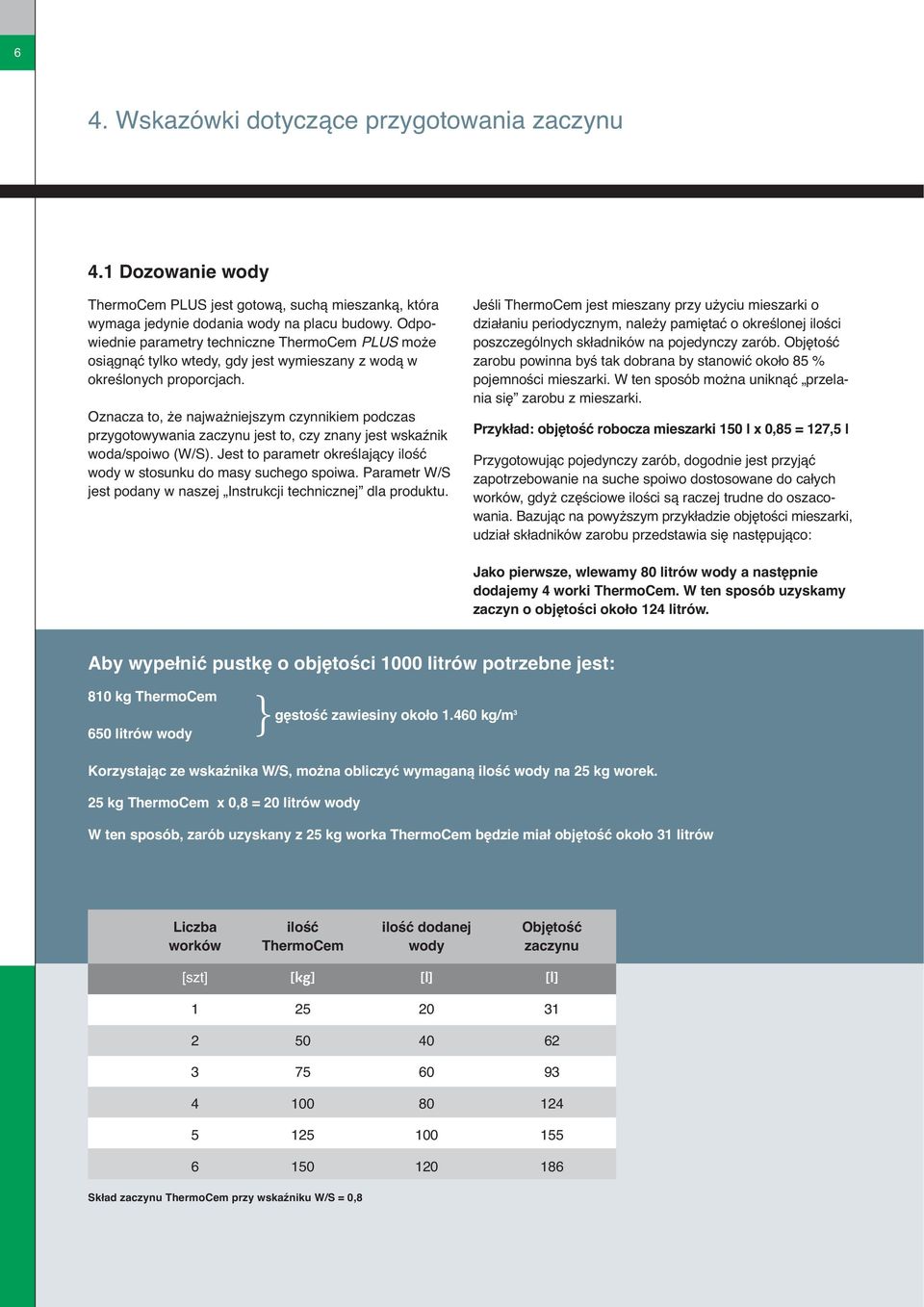 Oznacza to, że najważniejszym czynnikiem podczas przygotowywania zaczynu jest to, czy znany jest wskaźnik woda/spoiwo (W/S). Jest to parametr określający ilość wody w stosunku do masy suchego spoiwa.
