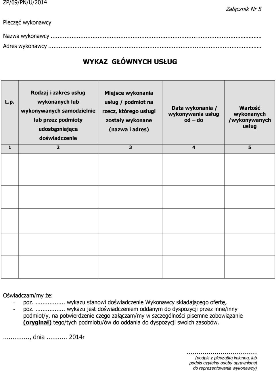 wykonane (nazwa i adres) Data wykonania / wykonywania usług od do Wartość wykonanych /wykonywanych usług 1 2 3 4 5 Oświadczam/my że: - poz.