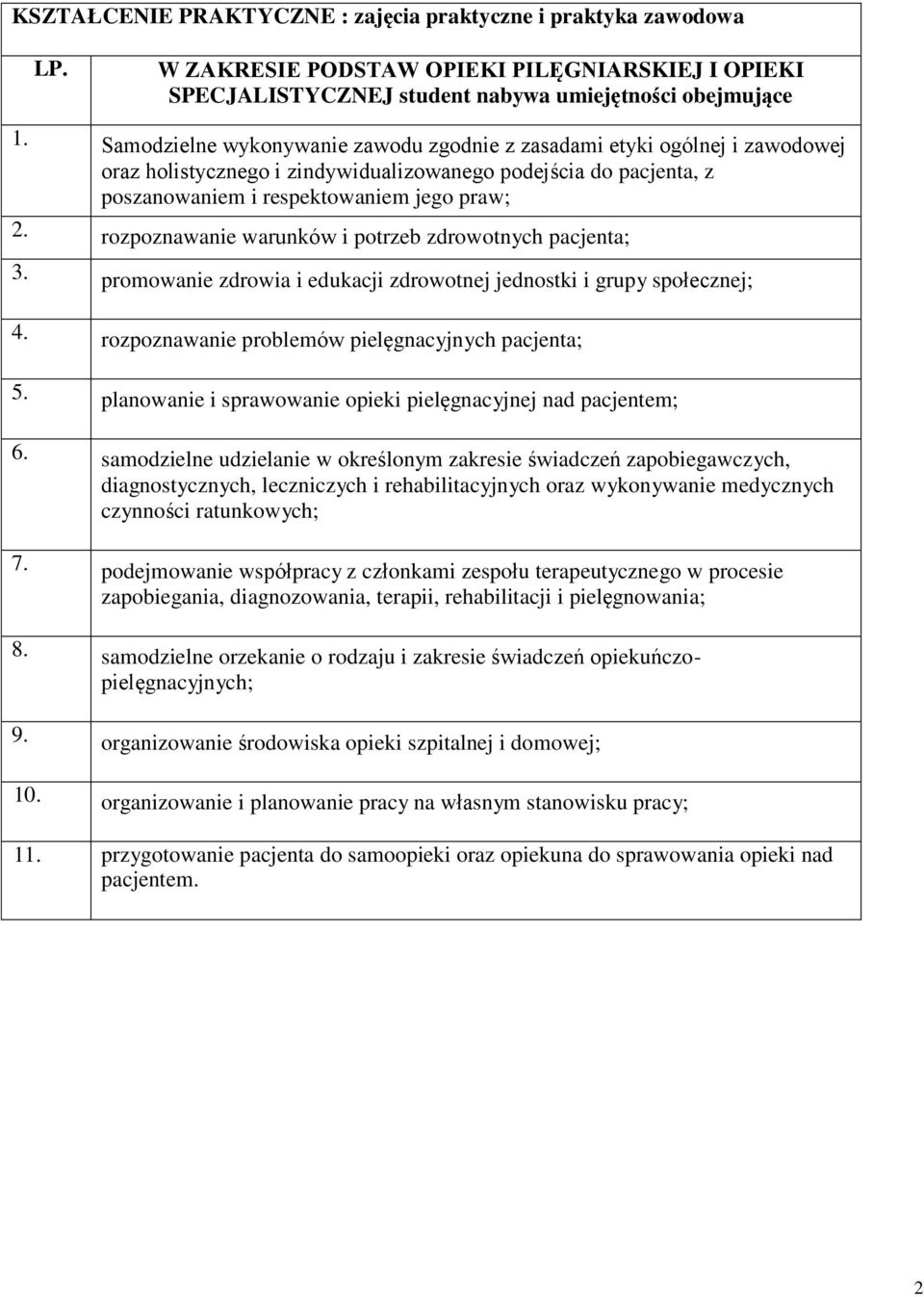 rozpoznawanie warunków i potrzeb zdrowotnych pacjenta; 3. promowanie zdrowia i edukacji zdrowotnej jednostki i grupy społecznej; 4. rozpoznawanie problemów pielęgnacyjnych pacjenta; 5.