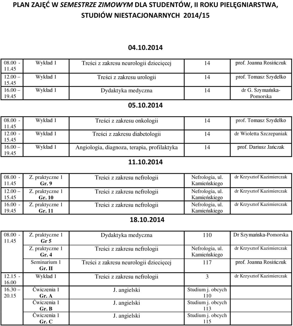 Tomasz Szydełko Wykład 1 Dydaktyka medyczna 14 dr G. Szymańska- 05.10.2014 Wykład 1 Treści z zakresu onkologii 14 prof.