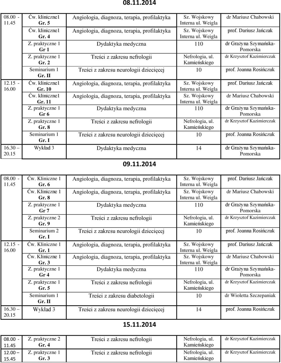 Kliniczne 1 Gr 4 I Wykład 3 Treści z zakresu