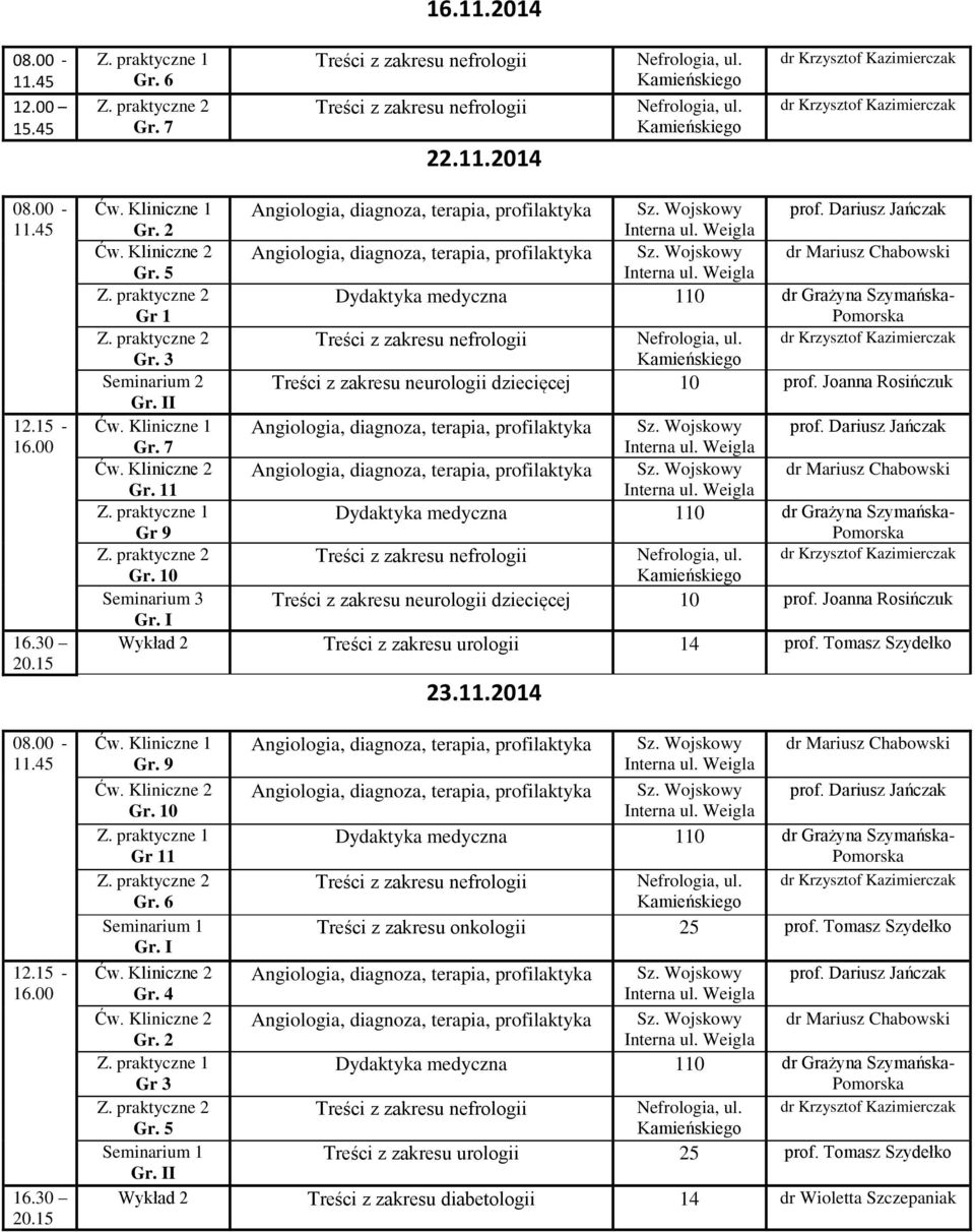 Kliniczne 1 0 Gr 11 Gr 3 I 23.11.2014 Treści z zakresu onkologii 25 prof.