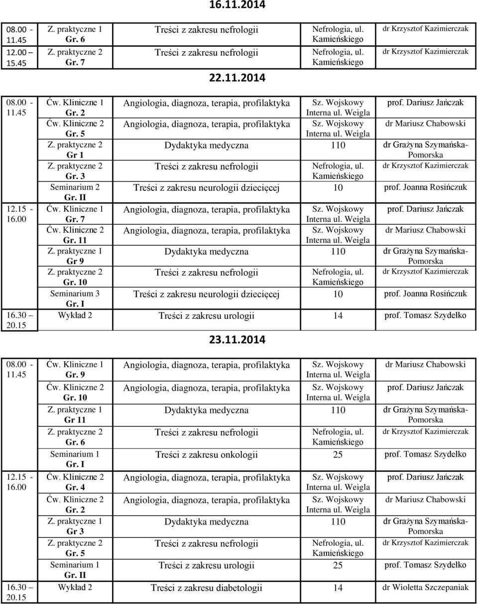 Kliniczne 1 0 Gr 11 Gr 3 I 23.11.2014 Treści z zakresu onkologii 25 prof.