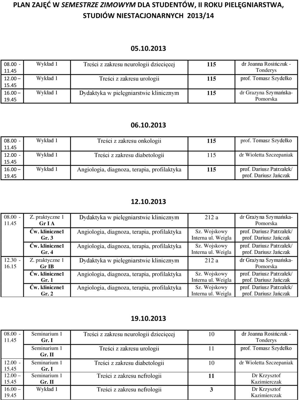 Tomasz Szydełko Wykład 1 Dydaktyka w pielęgniarstwie klinicznym 115 dr Grazyna Szymańska- 06.10.2013 Wykład 1 Treści z zakresu onkologii 115 prof.