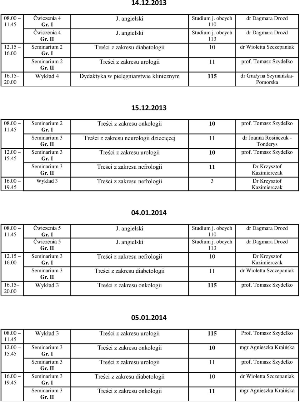 2013 I I Treści z zakresu neurologii dziecięcej 11 dr Joanna Rosińczuk - Treści z zakresu urologii 10 prof. Tomasz Szydełko Wykład 3 Treści z zakresu nefrologii 3 Dr Krzysztof 04.01.2014 Ćwiczenia 5 Ćwiczenia 5 I Treści z zakresu nefrologii 10 Dr Krzysztof Treści z zakresu diabetologii 11 dr Wioletta Szczepaniak I Wykład 3 Treści z zakresu onkologii 115 prof.