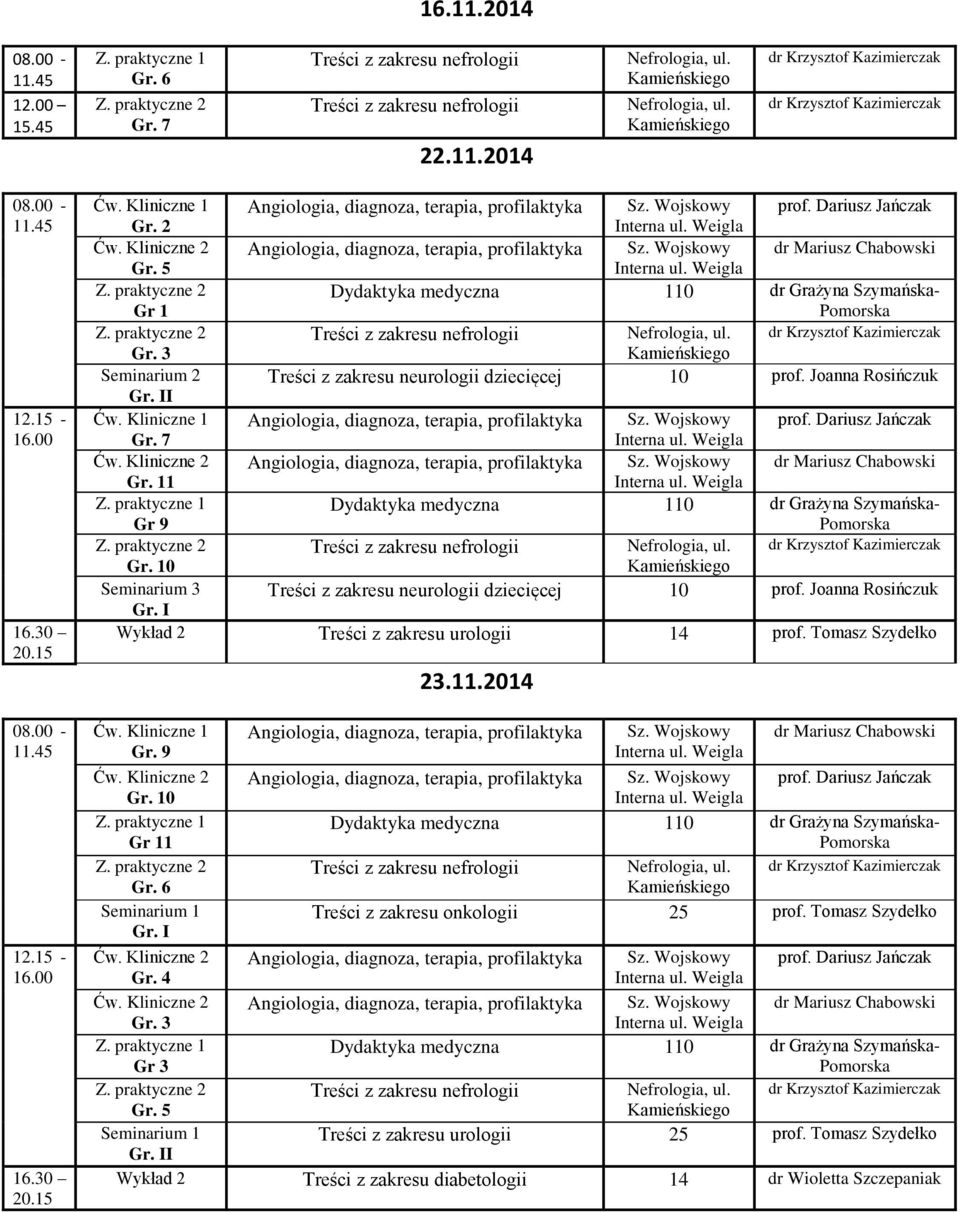 Kliniczne 1 0 Gr 11 Gr 3 23.11.2014 Treści z zakresu onkologii 25 prof.