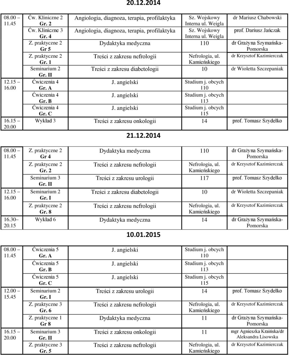 Tomasz Szydełko Gr 4 21.12.2014 Treści z zakresu urologii 117 prof.