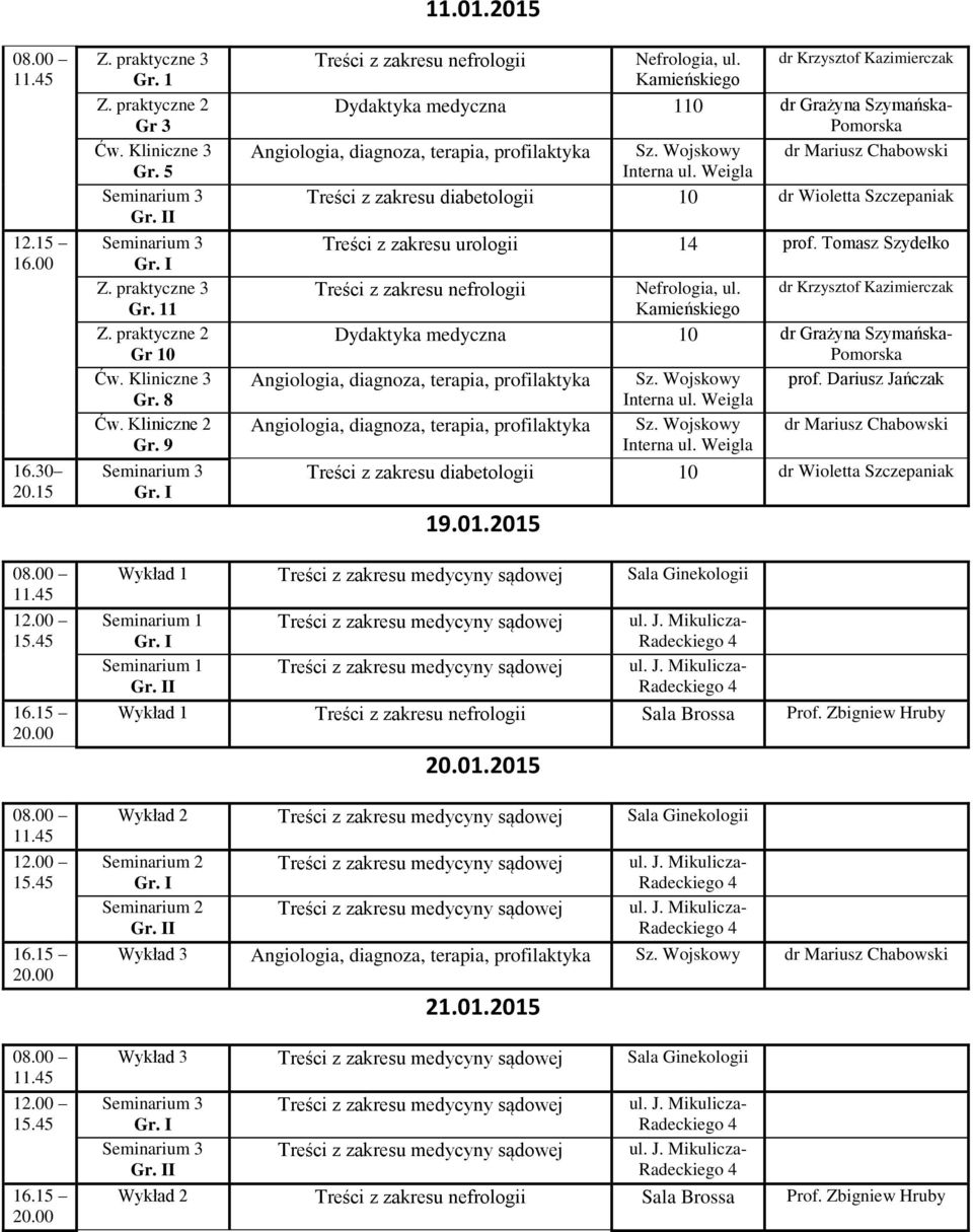 2015 Wykład 2 Treści z zakresu medycyny sądowej Sala Ginekologii Treści z zakresu medycyny sądowej ul. J. Mikulicza- Treści z zakresu medycyny sądowej ul. J. Mikulicza- Wykład 3 21.