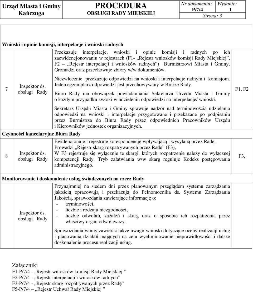 Burmistrzowi Miasta i Gminy. Gromadzi oraz przechowuje zbiory w/w dokumentów. Niezwłocznie przekazuje odpowiedzi na wnioski i interpelacje radnym i komisjom.