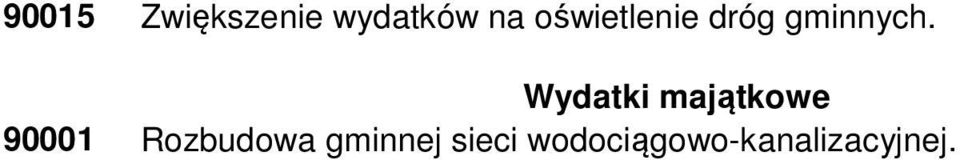 Wydatki majątkowe 90001