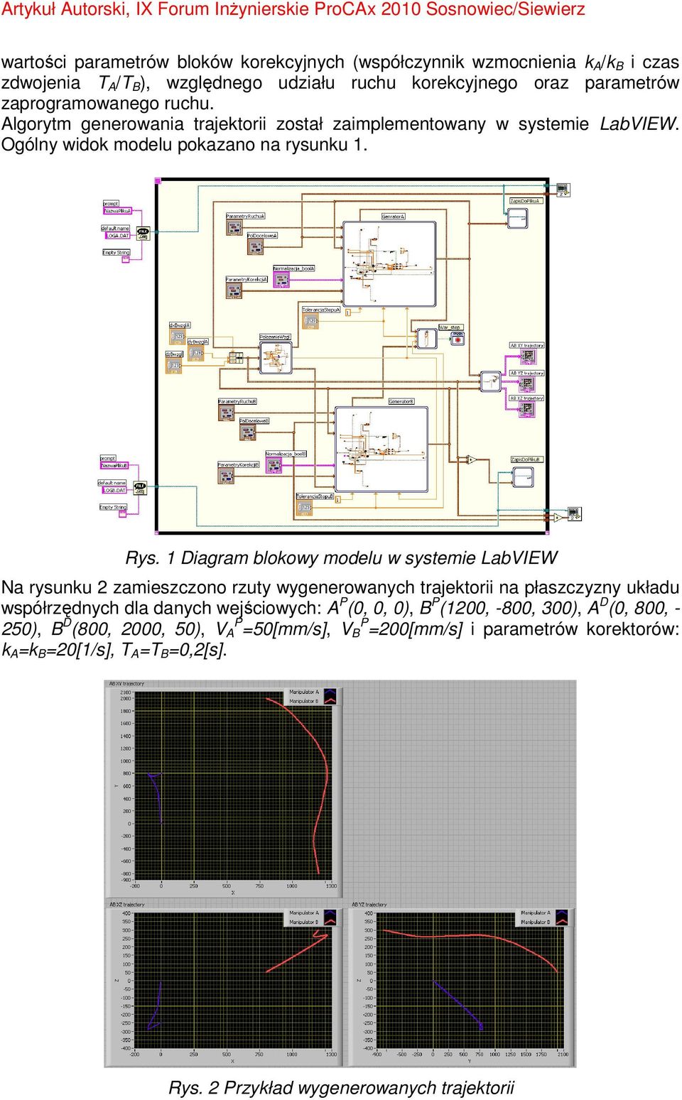1 Diagram blokowy modelu w systemie LabVIEW Na rysunku 2 zamieszczono rzuty wygenerowanych trajektorii na płaszczyzny układu współrzędnych dla danych wejściowych: A P (0,