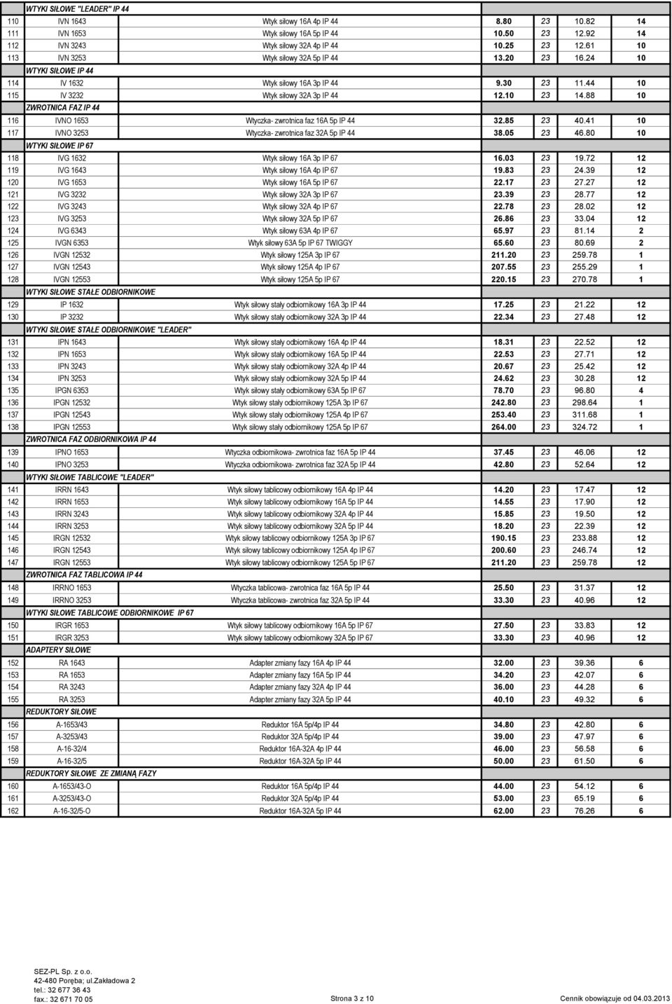 88 10 ZWROTNICA FAZ IP 44 116 IVNO 1653 Wtyczka- zwrotnica faz 16A 5p IP 44 32.85 23 40.41 10 117 IVNO 3253 Wtyczka- zwrotnica faz 32A 5p IP 44 38.05 23 46.