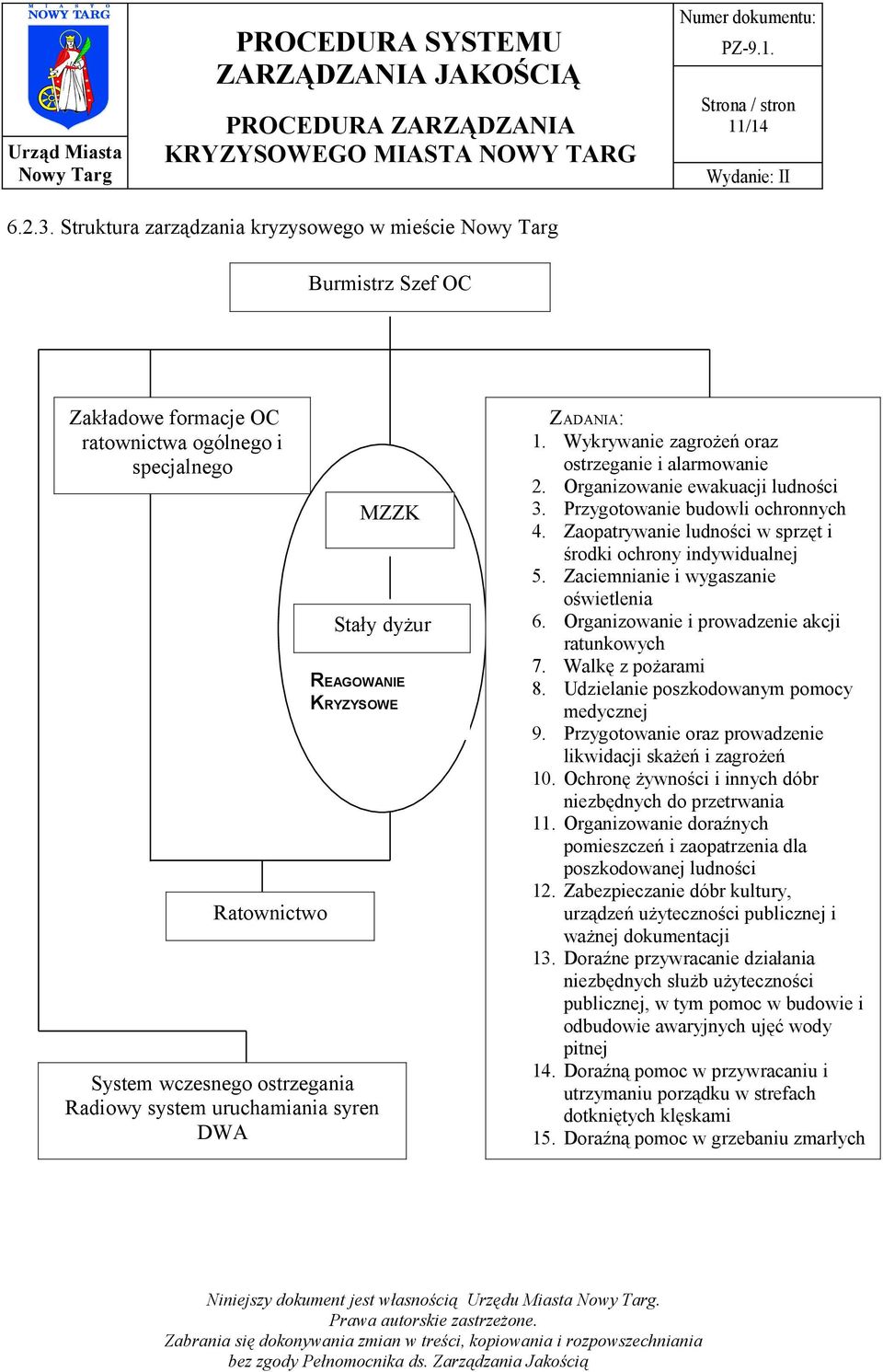Radiowy system uruchamiania syren DWA ZADANIA: 1. Wykrywanie zagrożeń oraz ostrzeganie i alarmowanie 2. Organizowanie ewakuacji ludności 3. Przygotowanie budowli ochronnych 4.