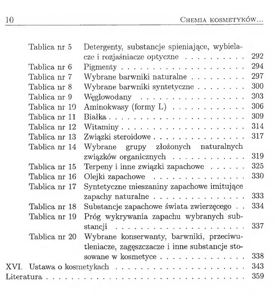 Tablica nr 19 Tablica nr 20 XVI. Ustawa o kos] Literatura Detergenty, substancje spieniające, wybiela cze i rozjaśniacze o p ty c z n e... P igm enty... Wybrane barwniki n a tu ra ln e.