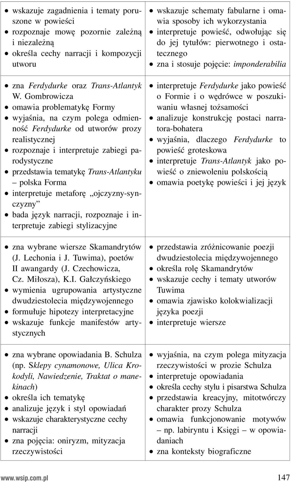 Trans-Atlantyku polska Forma interpretuje metaforę ojczyzny-synczyzny bada język narracji, rozpoznaje i interpretuje zabiegi stylizacyjne zna wybrane wiersze Skamandrytów (J. Lechonia i J.