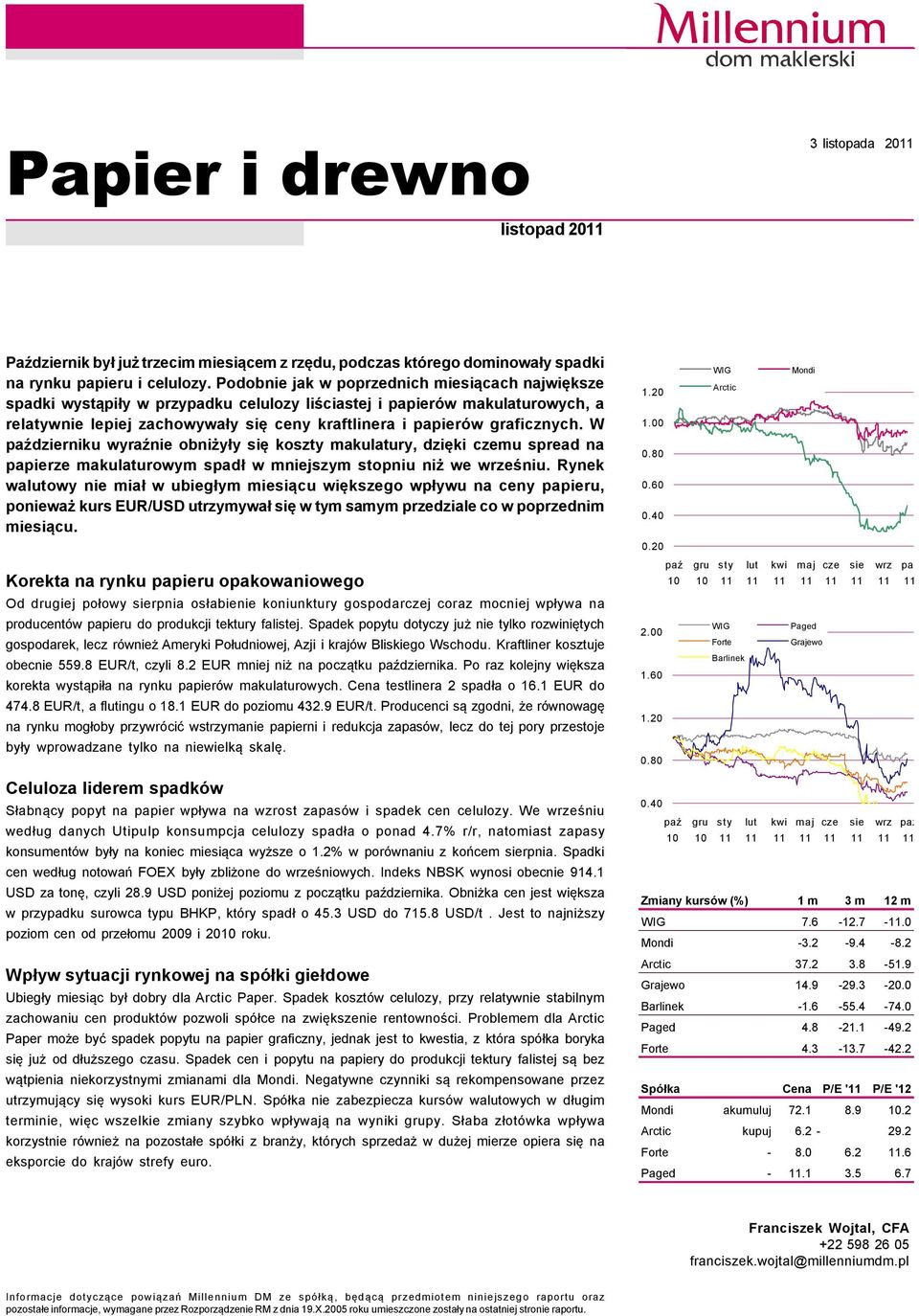 graficznych. W październiku wyraźnie obniżyły się koszty makulatury, dzięki czemu spread na papierze makulaturowym spadł w mniejszym stopniu niż we wrześniu.