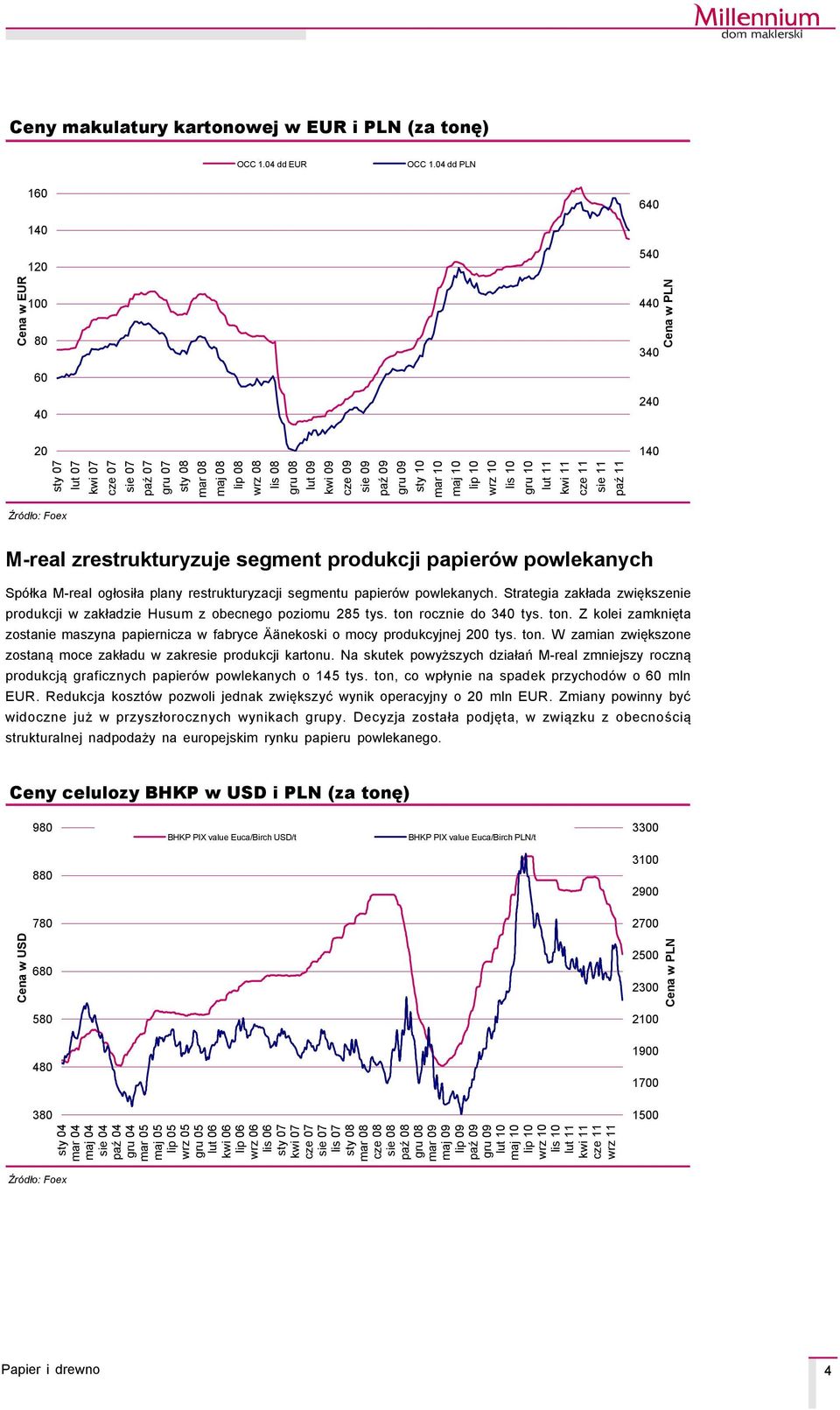 zrestrukturyzuje segment produkcji papieröw powlekanych SpÇłka M-real ogłosiła plany restrukturyzacji segmentu papierçw powlekanych.
