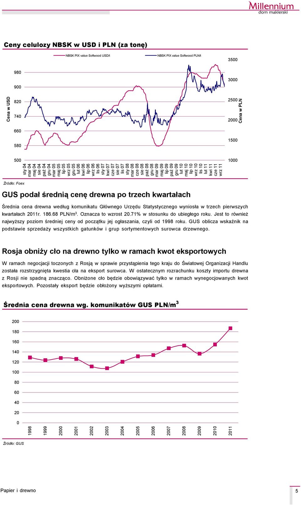 71% w stosunku do ubiegłego roku. Jest to rçwnież najwyższy poziom średniej ceny od początku jej ogłaszania, czyli od 1998 roku.