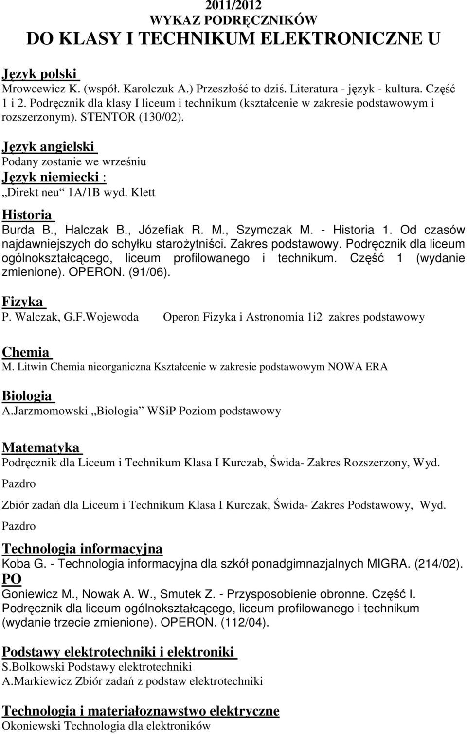 - Historia 1. Od czasów najdawniejszych do schyłku starożytniści. Zakres podstawowy. Podręcznik dla liceum ogólnokształcącego, liceum profilowanego i technikum. Część 1 (wydanie zmienione). OPERON.