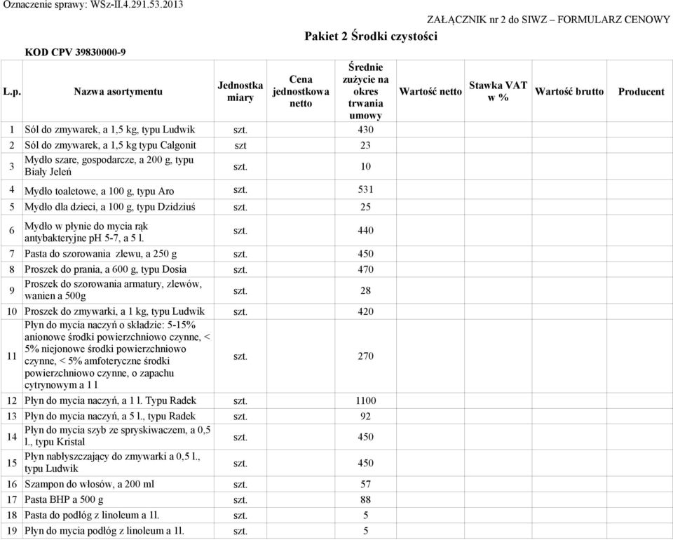 531 5 Mydło dla dzieci, a 100 g, typu Dzidziuś szt. 25 6 Mydło w płynie do mycia rąk szt. 440 antybakteryjne ph 5-7, a 5 l. 7 Pasta do szorowania zlewu, a 250 g szt.