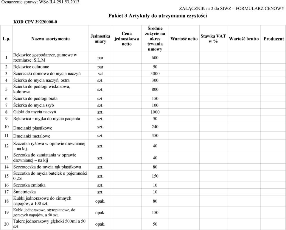 Nazwa asortymentu Cena zużycie na Jednostka Stawka VAT jednostkowa okres Wartość netto Wartość brutto miary w % netto trwania Producent umowy 1 Rękawice gospodarcze, gumowe w rozmiarze: S,L,M par 600