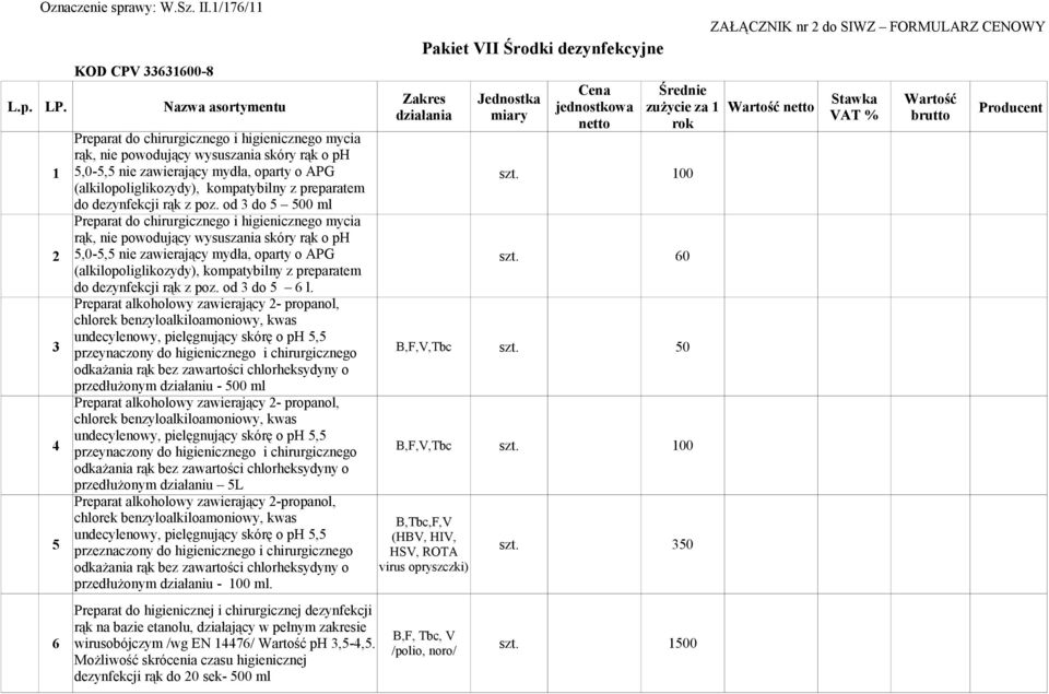 rąk o ph 1 5,0-5,5 nie zawierający mydła, oparty o APG (alkilopoliglikozydy), kompatybilny z preparatem szt. 100 do dezynfekcji rąk z poz.