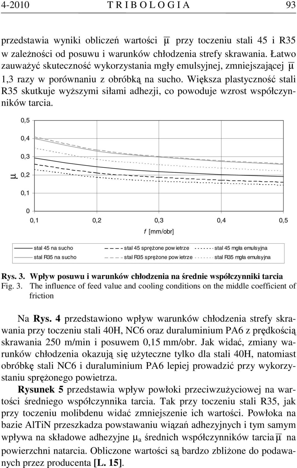 Większa plastyczność stali R35 skutkuje wyższymi siłami adhezji, co powoduje wzrost współczynników tarcia.