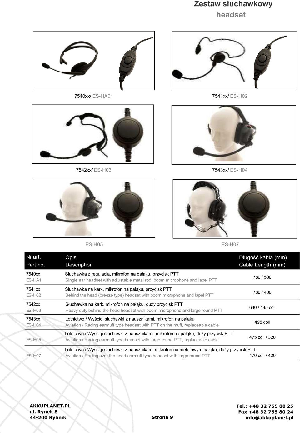 7542xx ES-H03 7543xx ES-H04 ES-H05 Słuchawka na kark, mikrofon na pałąku, przycisk PTT Behind the head (breeze type) headset with boom microphone and lapel PTT Słuchawka na kark, mikrofon na pałąku,
