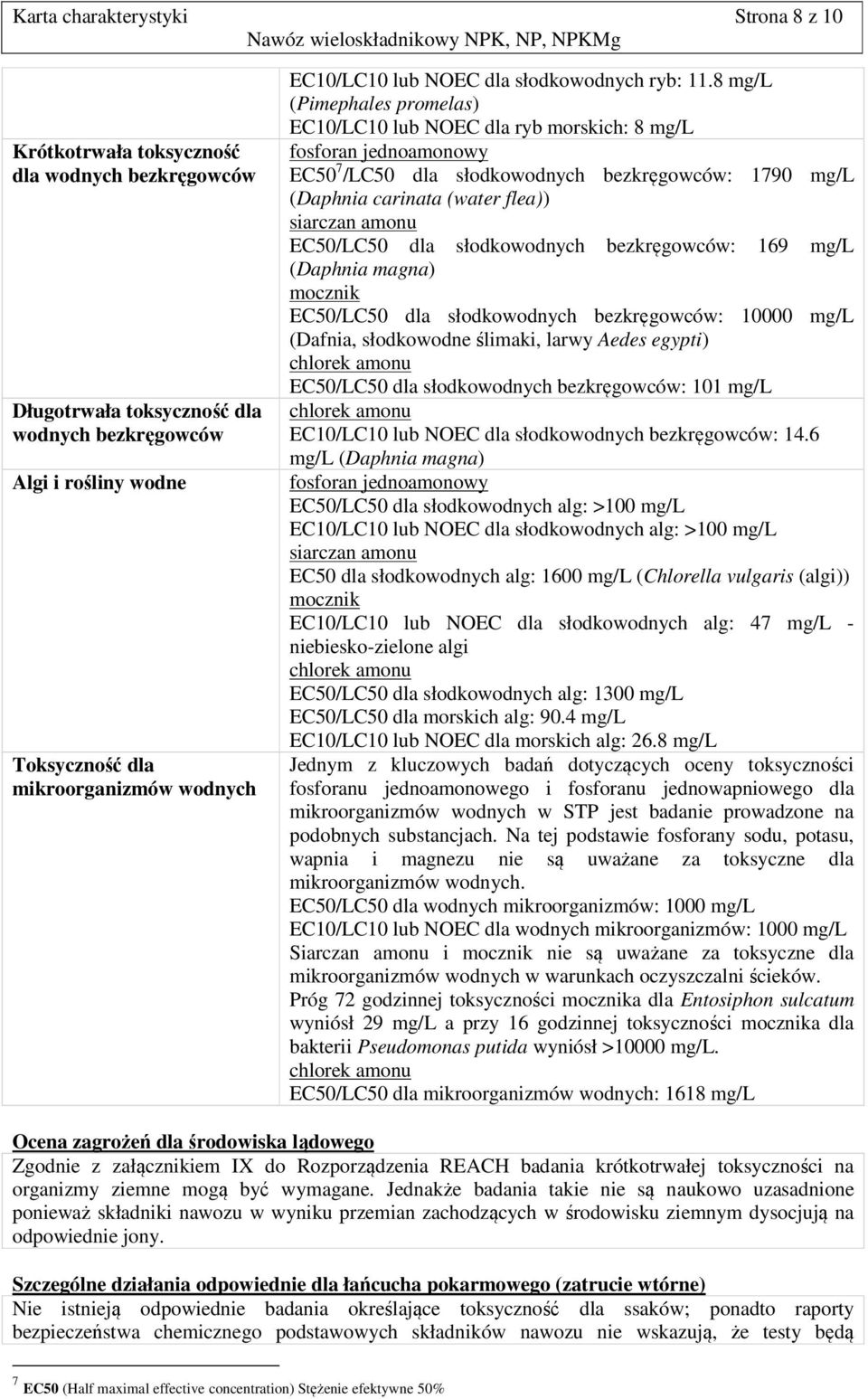 8 mg/l (Pimephales promelas) EC10/LC10 lub NOEC dla ryb morskich: 8 mg/l fosforan jednoamonowy EC50 7 /LC50 dla słodkowodnych bezkręgowców: 1790 mg/l (Daphnia carinata (water flea)) siarczan amonu