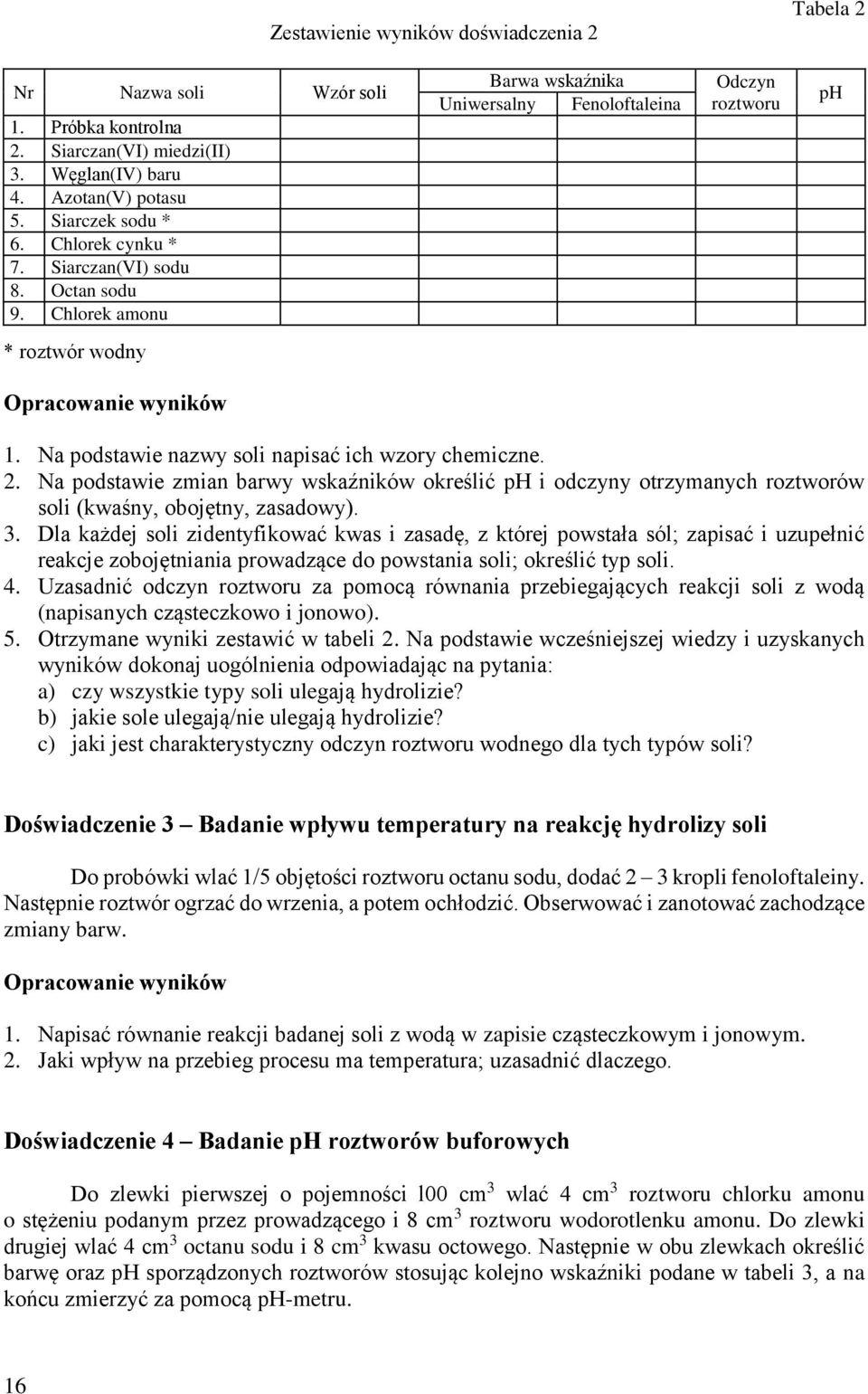 Na podstawie nazwy soli napisać ich wzory chemiczne. 2. Na podstawie zmian barwy wskaźników określić ph i odczyny otrzymanych roztworów soli (kwaśny, obojętny, zasadowy). 3.