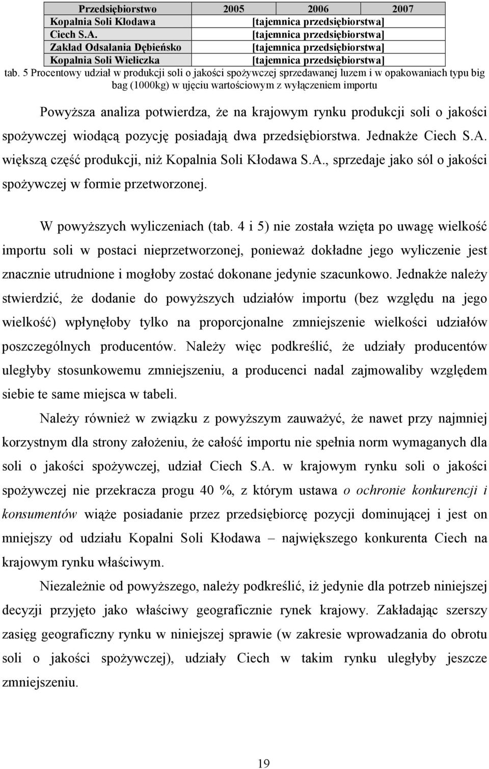 krajowym rynku produkcji soli o jakości spoŝywczej wiodącą pozycję posiadają dwa przedsiębiorstwa. JednakŜe Ciech S.A. większą część produkcji, niŝ Kopalnia Soli Kłodawa S.A., sprzedaje jako sól o jakości spoŝywczej w formie przetworzonej.