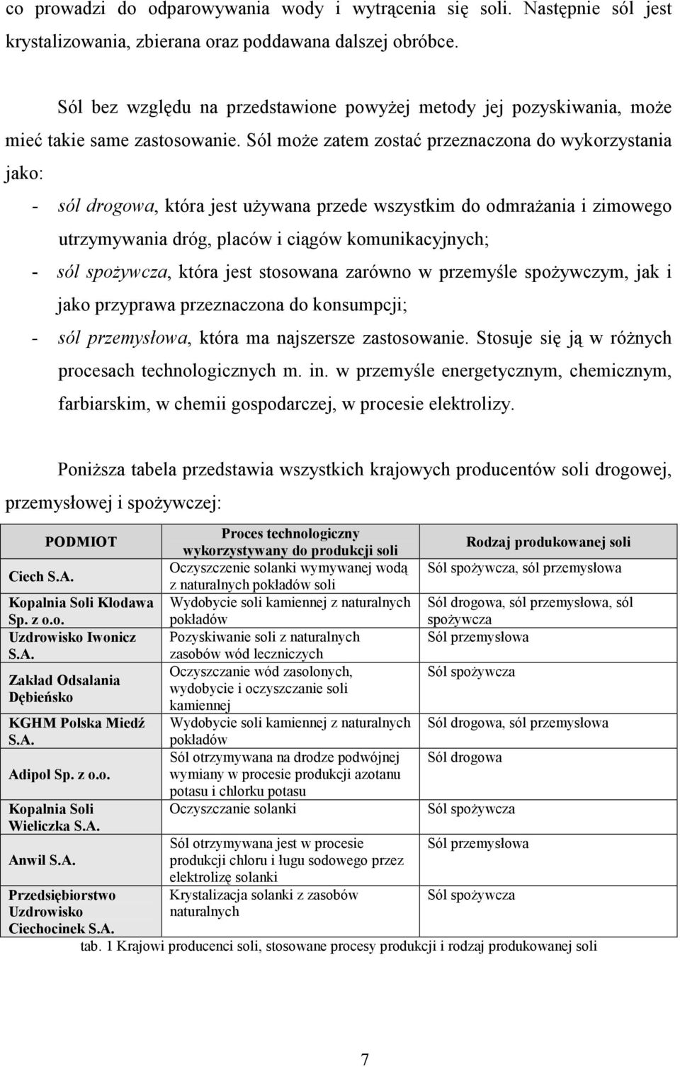 Sól moŝe zatem zostać przeznaczona do wykorzystania jako: - sól drogowa, która jest uŝywana przede wszystkim do odmraŝania i zimowego utrzymywania dróg, placów i ciągów komunikacyjnych; - sól