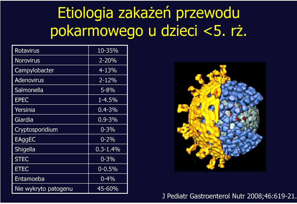 EPEC 1-4.5% Yersinia 0.4-3% Giardia 0.9-3% Cryptosporidium 0-3% EAggEC 0-2% Shigella 0.
