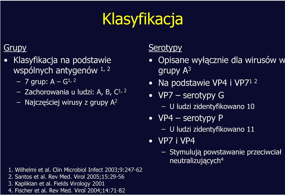 Fields Virology 2001 4. Fischer et al. Rev Med.
