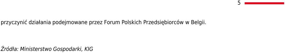 Polskich Przedsiębiorców w