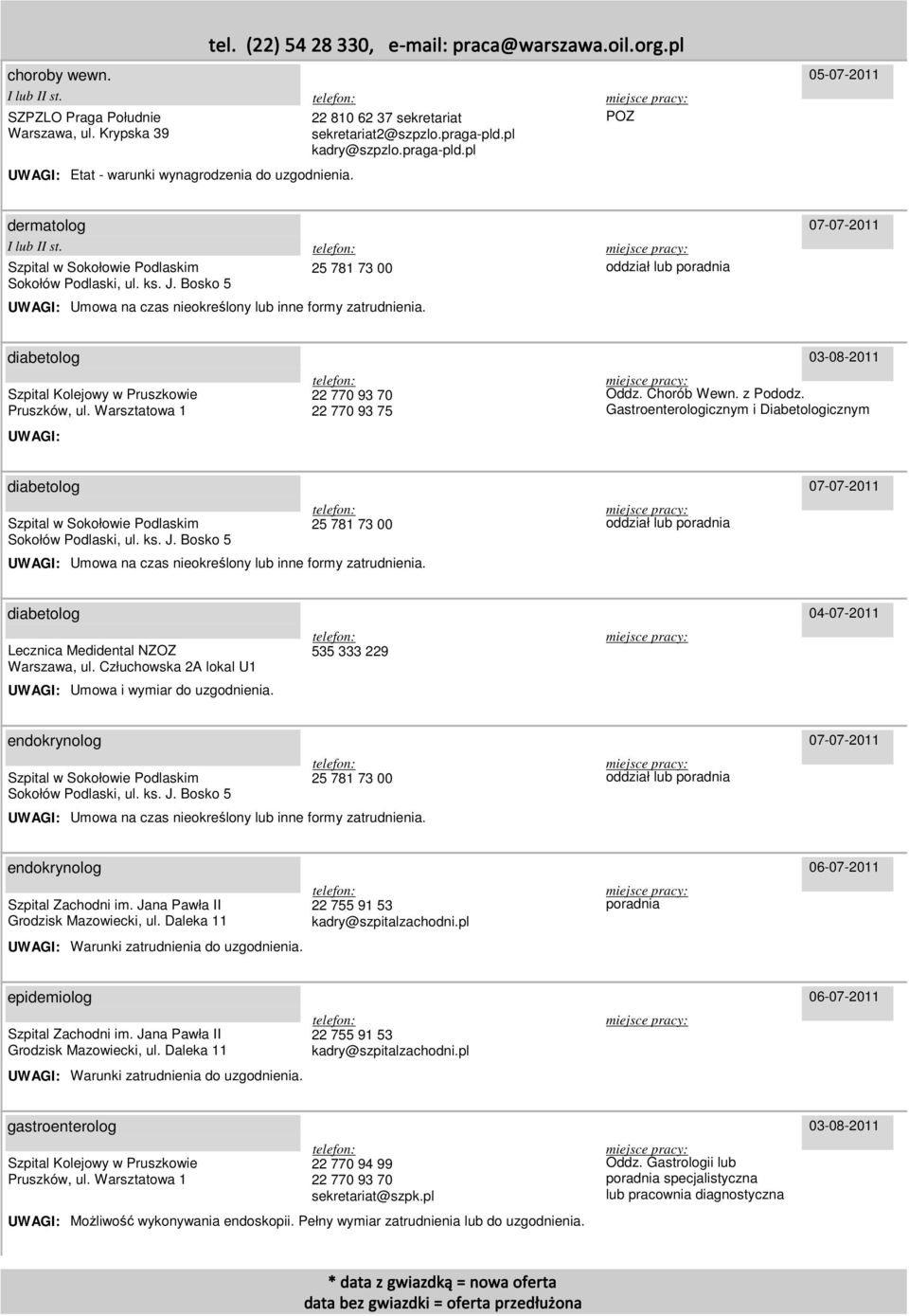 Gastroenterologicznym i Diabetologicznym diabetolog diabetolog endokrynolog endokrynolog poradnia epidemiolog gastroenterolog Szpital Kolejowy w Pruszkowie Pruszków, ul.