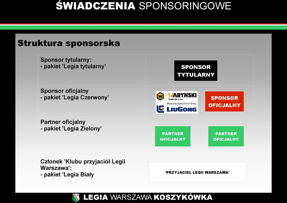 OFICJALNY Partner oficjalny - pakiet 'Legia Zielony' PARTNER OFICJALNY PARTNER