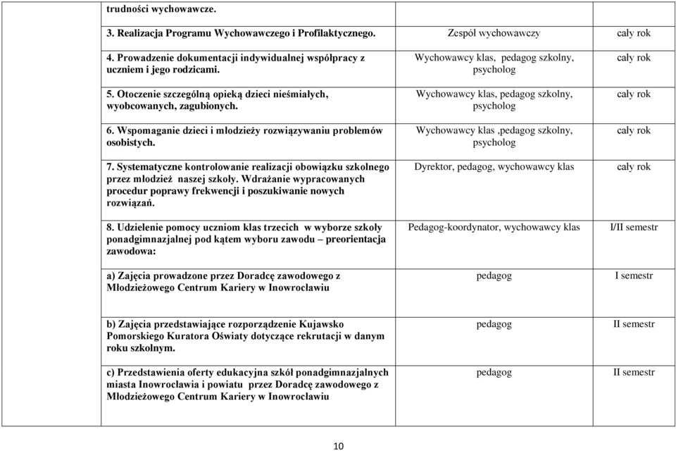 Systematyczne kontrolowanie realizacji obowiązku szkolnego przez młodzież naszej szkoły. Wdrażanie wypracowanych procedur poprawy frekwencji i poszukiwanie nowych rozwiązań. 8.
