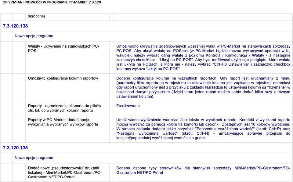 dodać opcję wyróżniania wybranych wyników raportu Umożliwiono ukrywanie zdefiniowanych wcześniej walut w PC-Market na stanowiskach sprzedaży PC-POS.