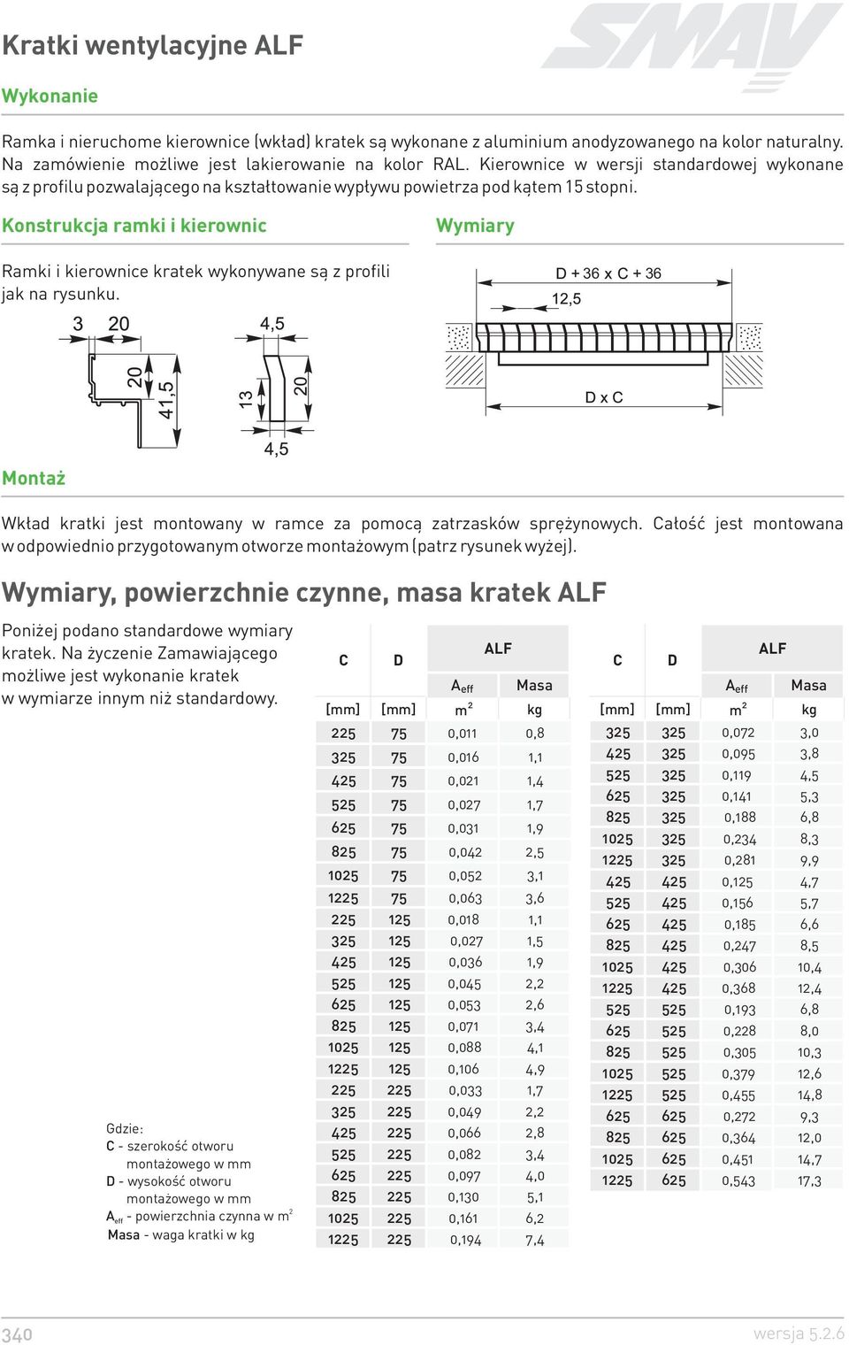 Konstrukcja ramki i kierownic Wymiary Ramki i kierownice kratek wykonywane s¹ z profili jak na rysunku. 36 36 Monta Wk³ad kratki jest montowany w ramce za pomoc¹ zatrzasków sprê ynowych.