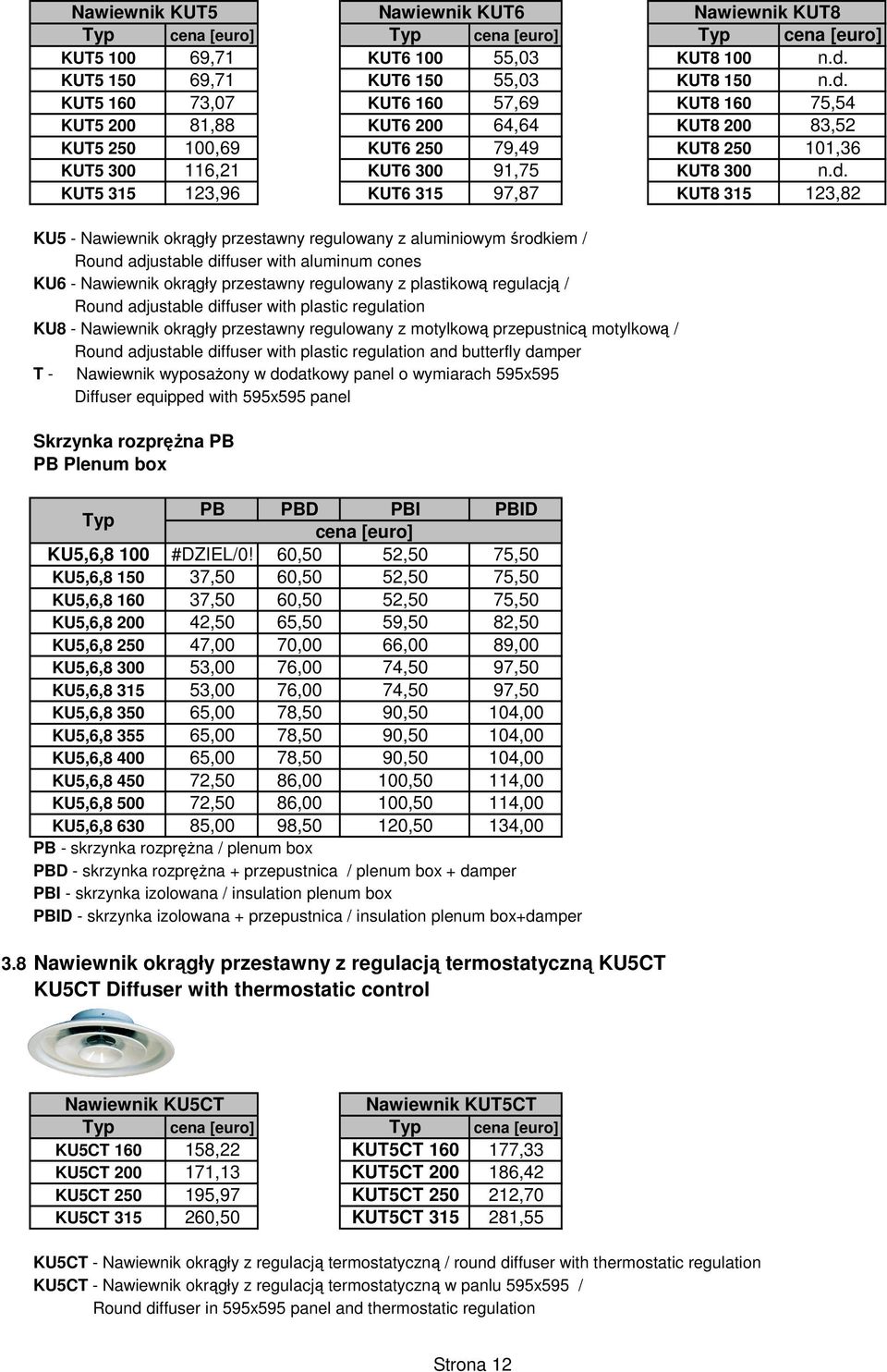 KUT5 160 73,07 KUT6 160 57,69 KUT8 160 75,54 KUT5 200 81,88 KUT6 200 64,64 KUT8 200 83,52 KUT5 250 100,69 KUT6 250 79,49 KUT8 250 101,36 KUT5 300 116,21 KUT6 300 91,75 KUT8 300 n.d.