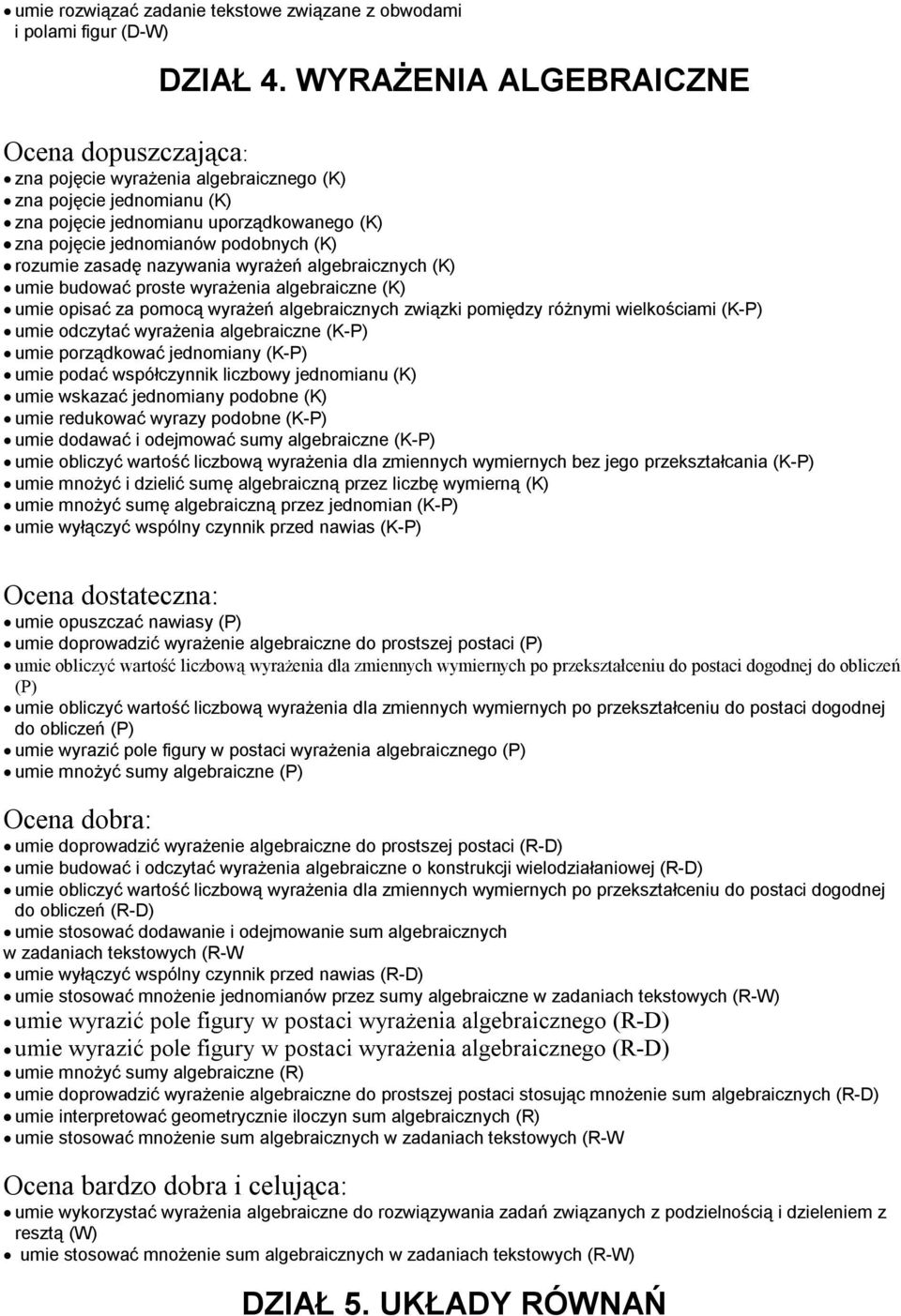 wyrażeń algebraicznych (K) umie budować proste wyrażenia algebraiczne (K) umie opisać za pomocą wyrażeń algebraicznych związki pomiędzy różnymi wielkościami (K-P) umie odczytać wyrażenia algebraiczne