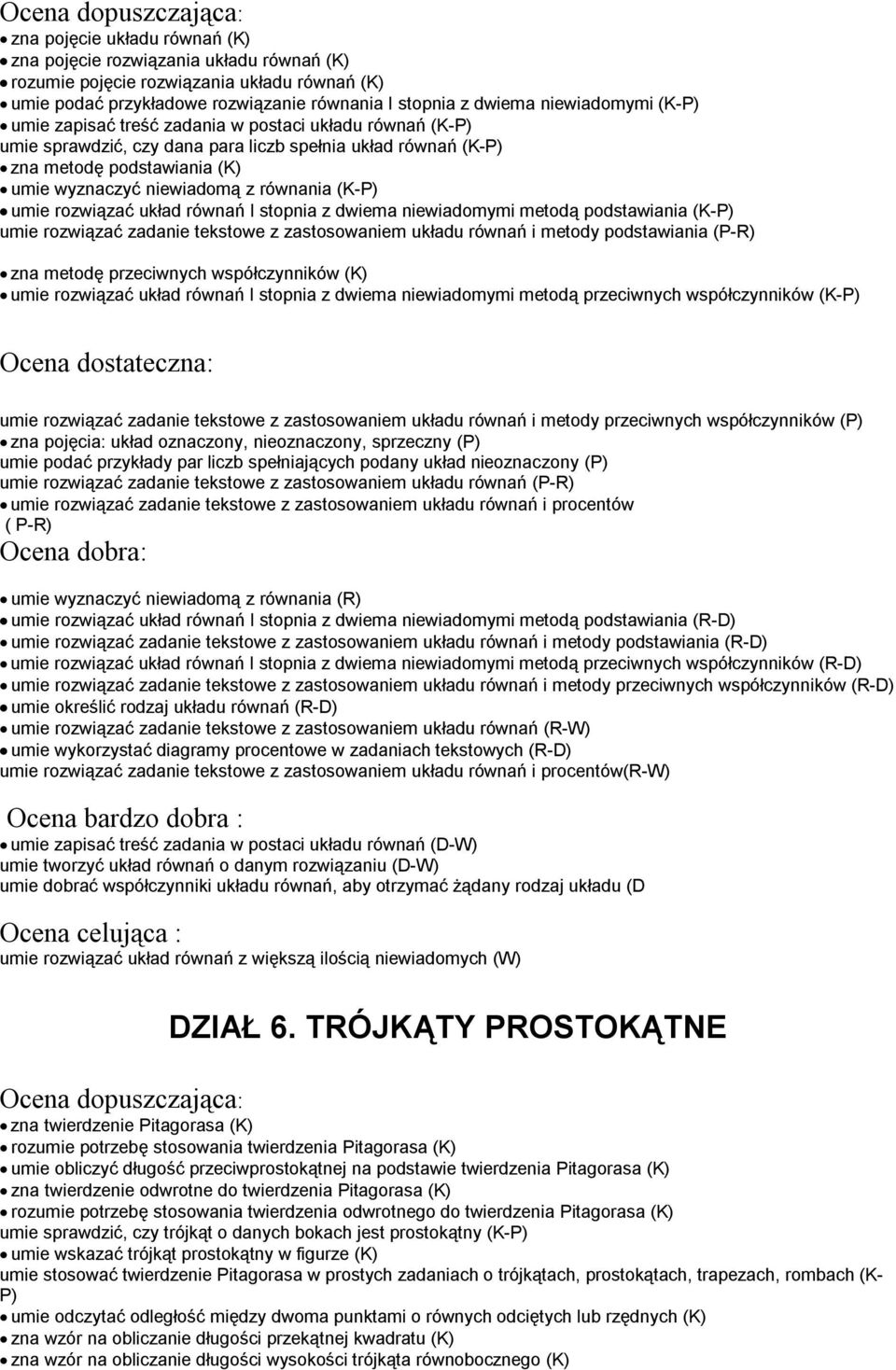 rozwiązać układ równań I stopnia z dwiema niewiadomymi metodą podstawiania (K-P) umie rozwiązać zadanie tekstowe z zastosowaniem układu równań i metody podstawiania (P-R) zna metodę przeciwnych